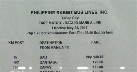 philippine rabbit trip schedule|Philippine Rabbit .